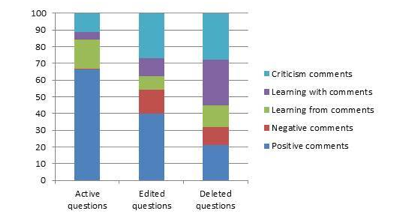 Untitled Document [jpaap.ac.uk]